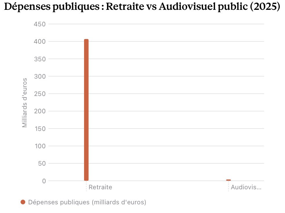 Matthieu Gariel — eu/acc 🇺🇦 tweet media