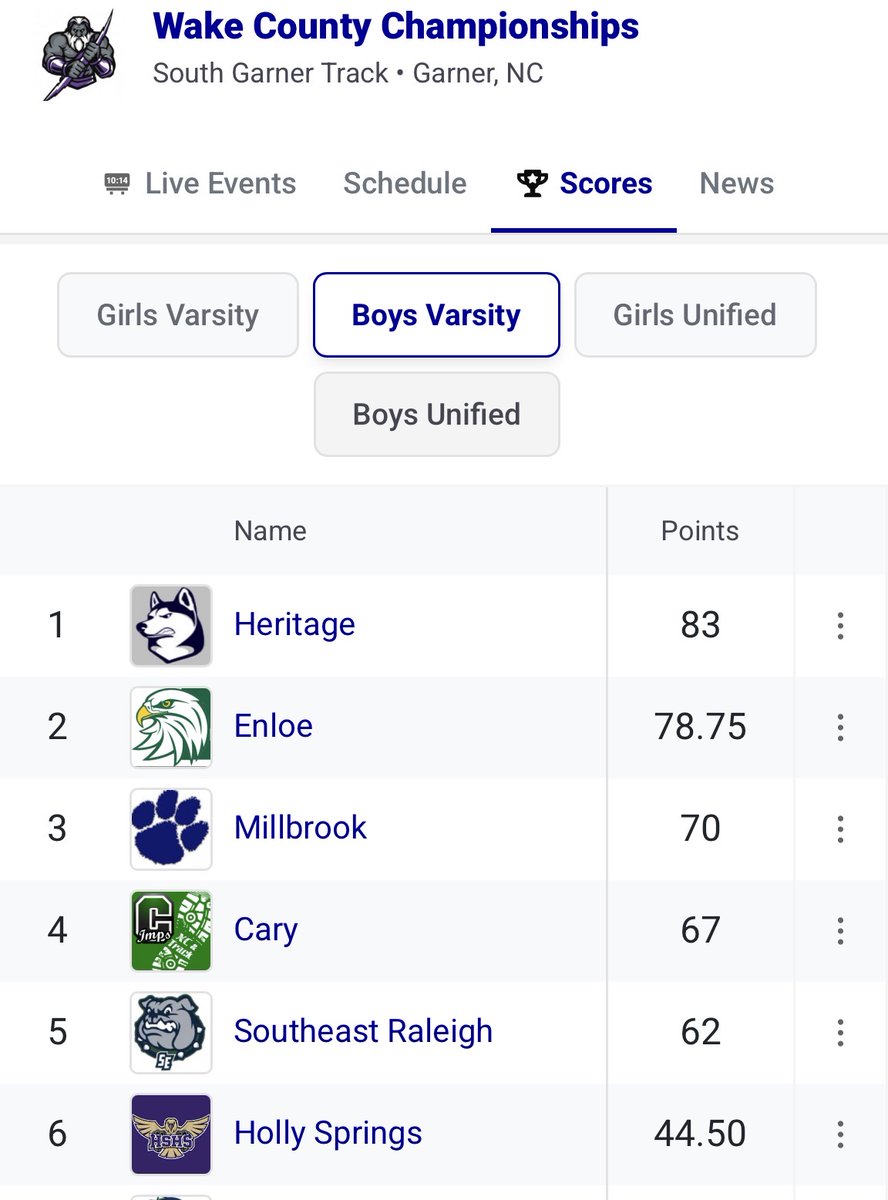 Millbrook XC and T&F tweet media