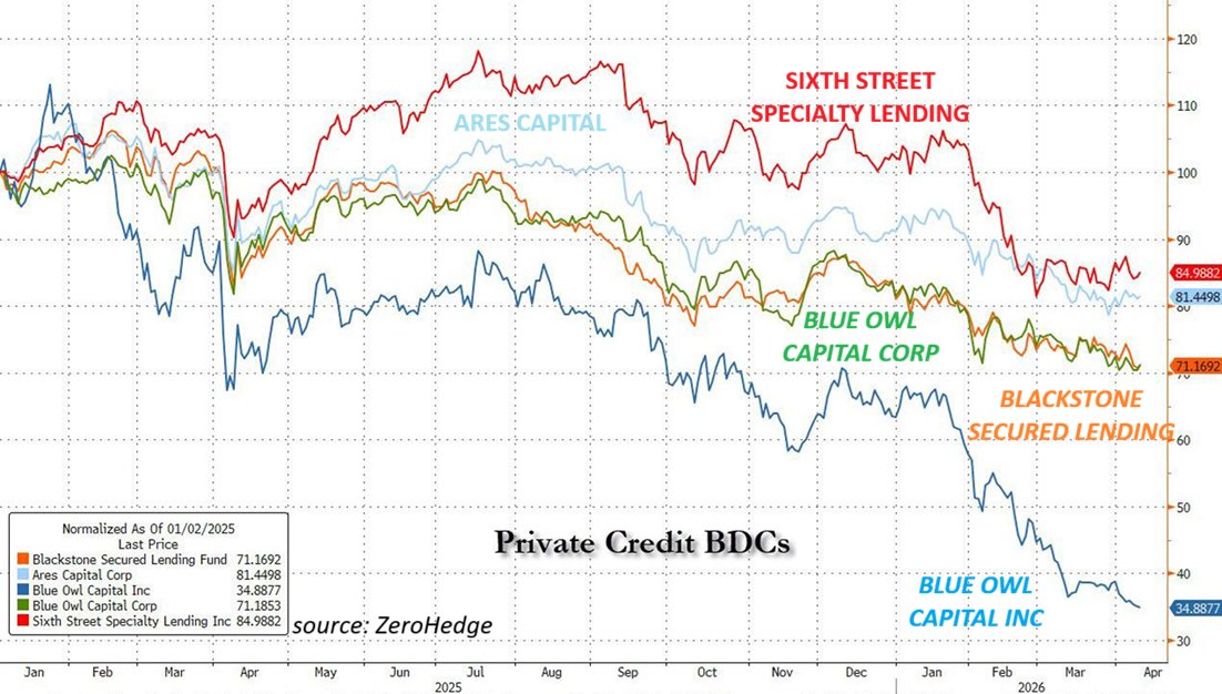 Global Markets Investor tweet media