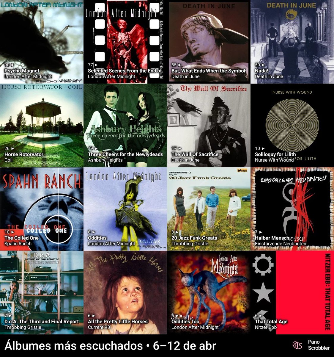 kIeptomaniaco's tweet image. #weekly