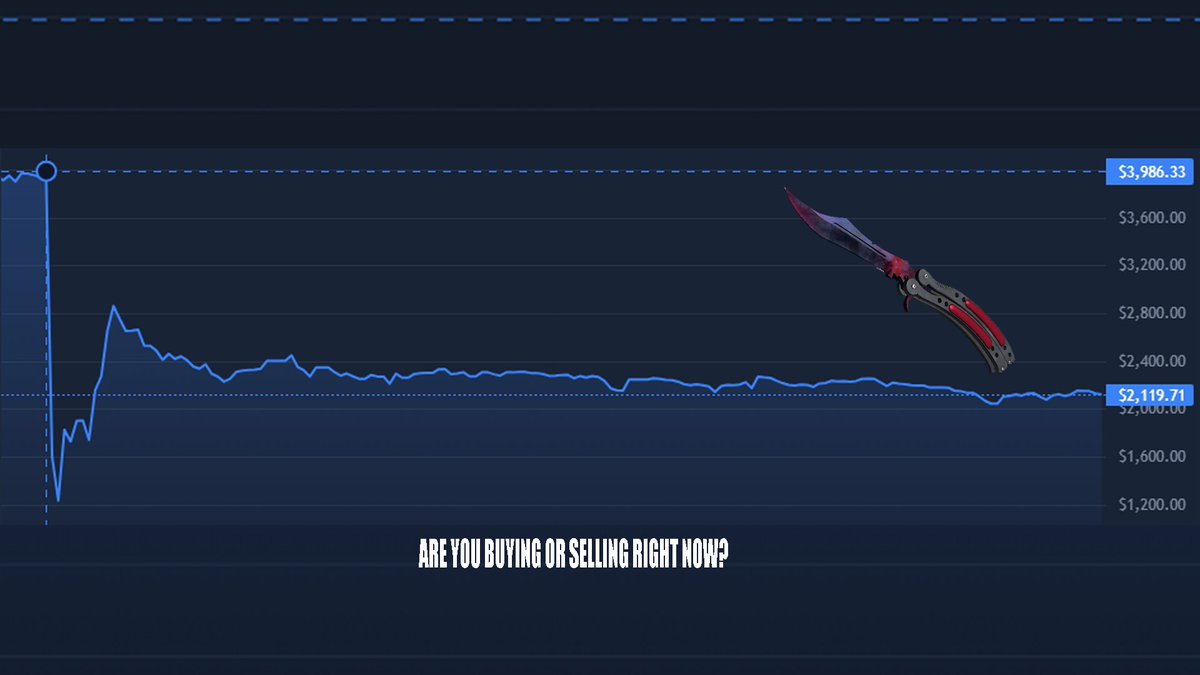 Yrogt's tweet photo. There is currently a price trend where all skins are going down. Are you buying or selling right now?

★ Butterfly Knife | Doppler (Factory New)
3,986.33 USD -> 2,119.71 USD▼ 1,866.62 USD (46.8%) https://t.co/7RL3GGuCY7