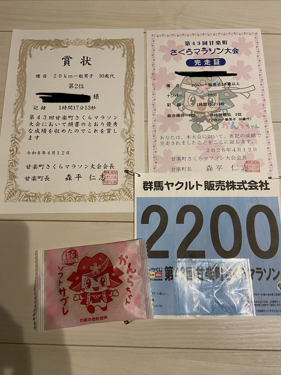 よんよん tweet media