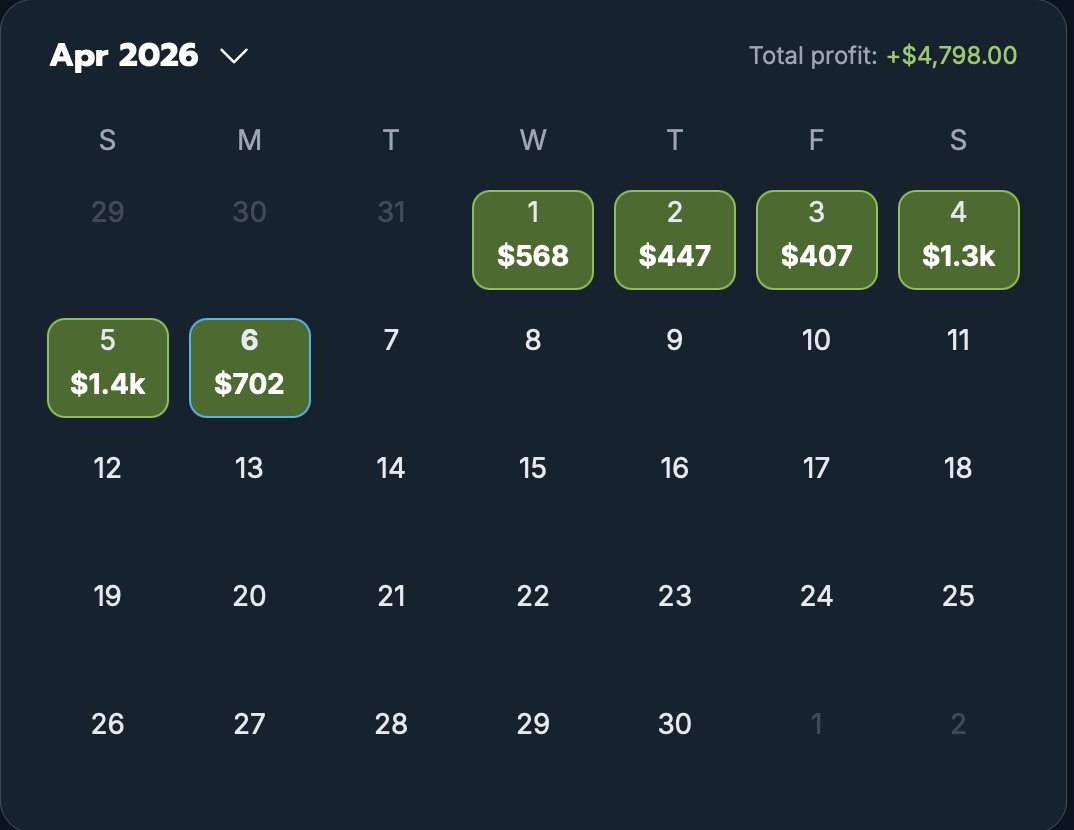 Arbitron tweet media