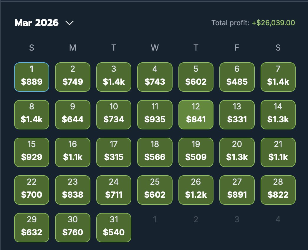 Arbitron tweet media