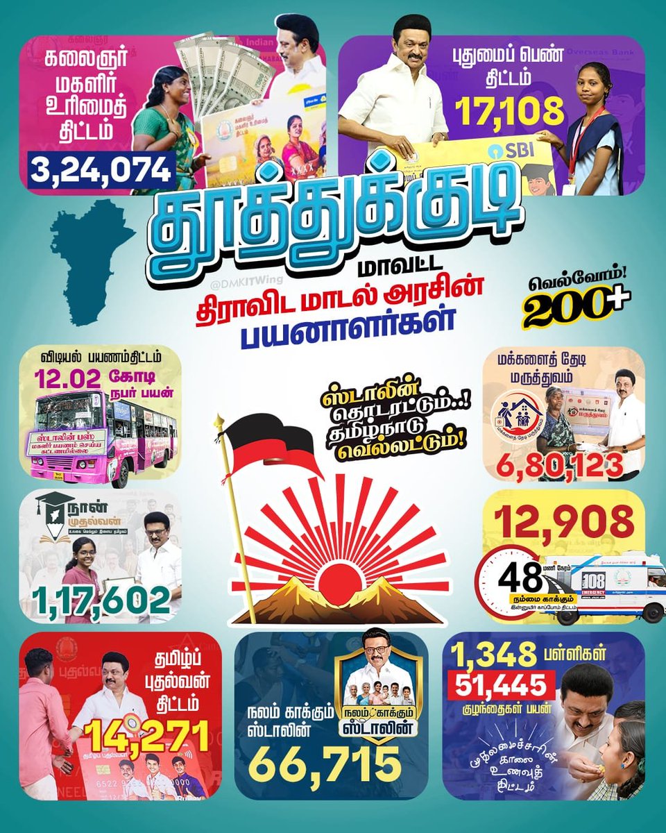 EswaranSu tweet media