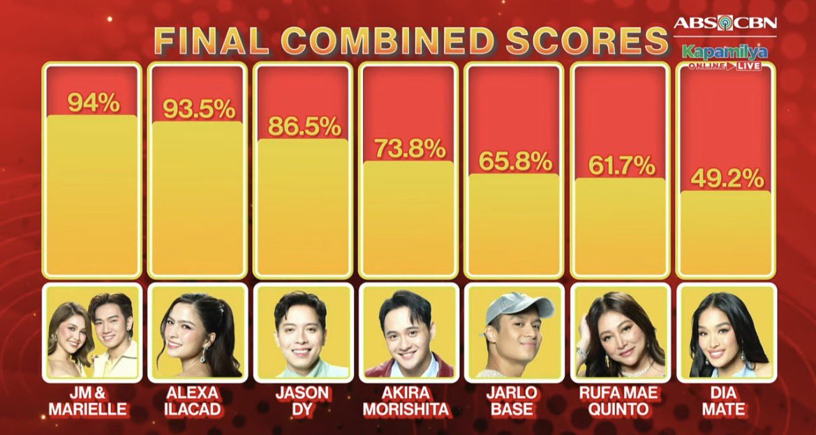 georgina tweet media