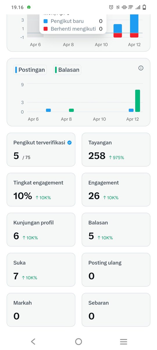 PAKAR REBAHAN tweet media