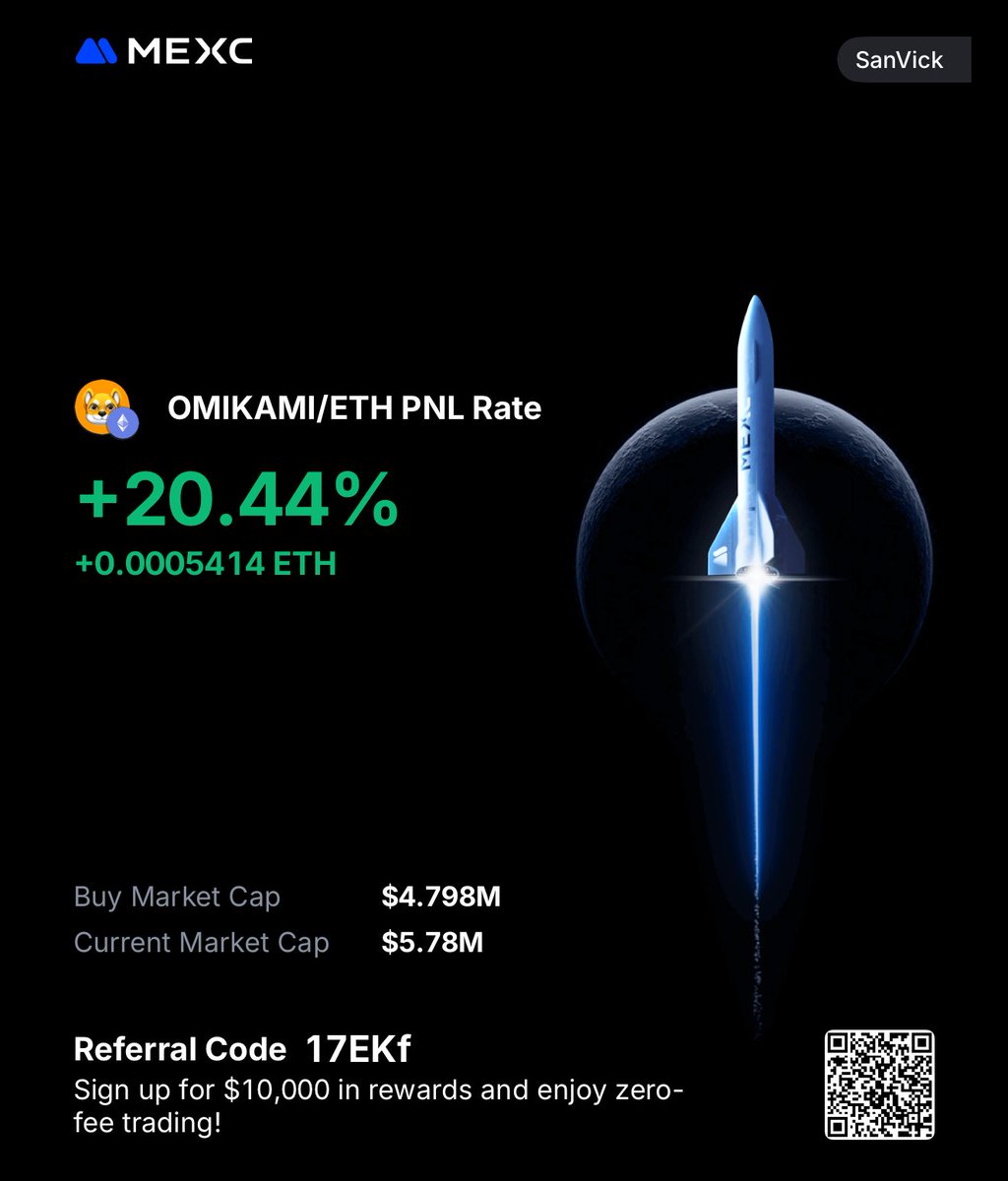 SANNI VICTOR tweet media