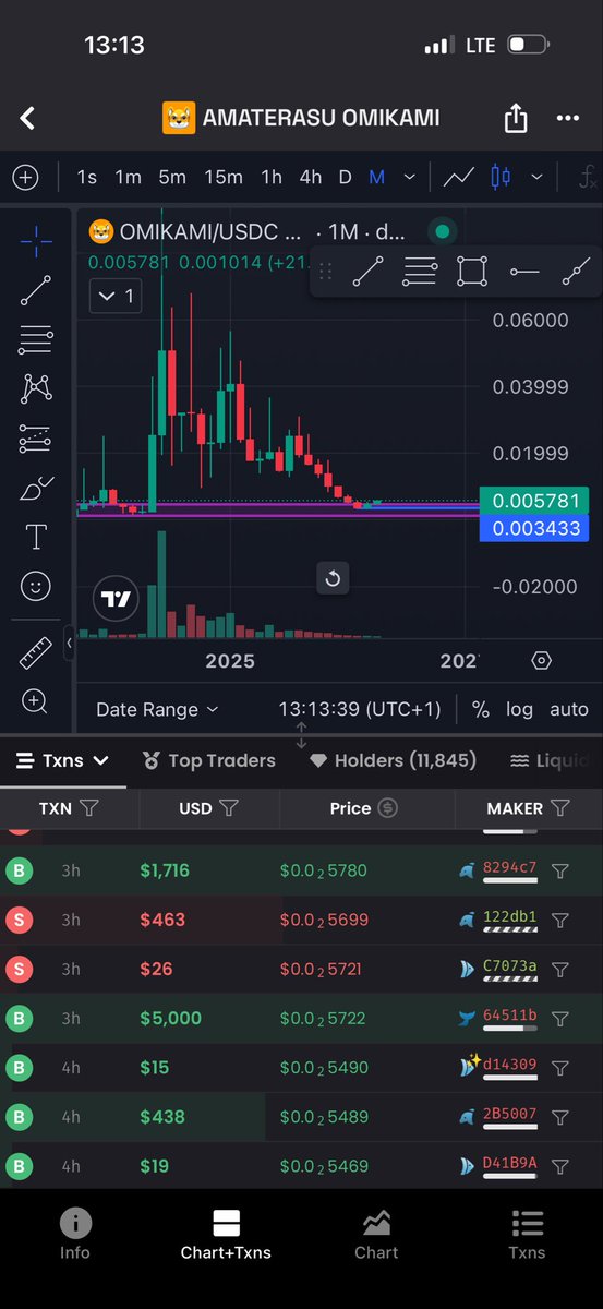 SANNI VICTOR tweet media