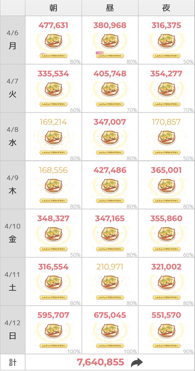 あび将軍30th tweet media