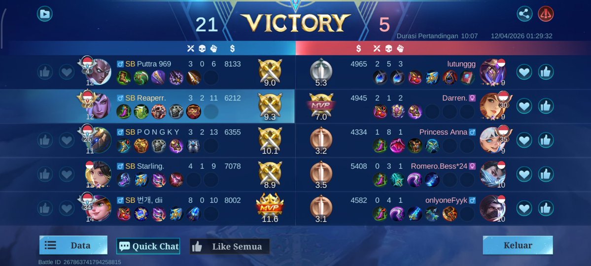 Kamal (❖,❖) tweet media