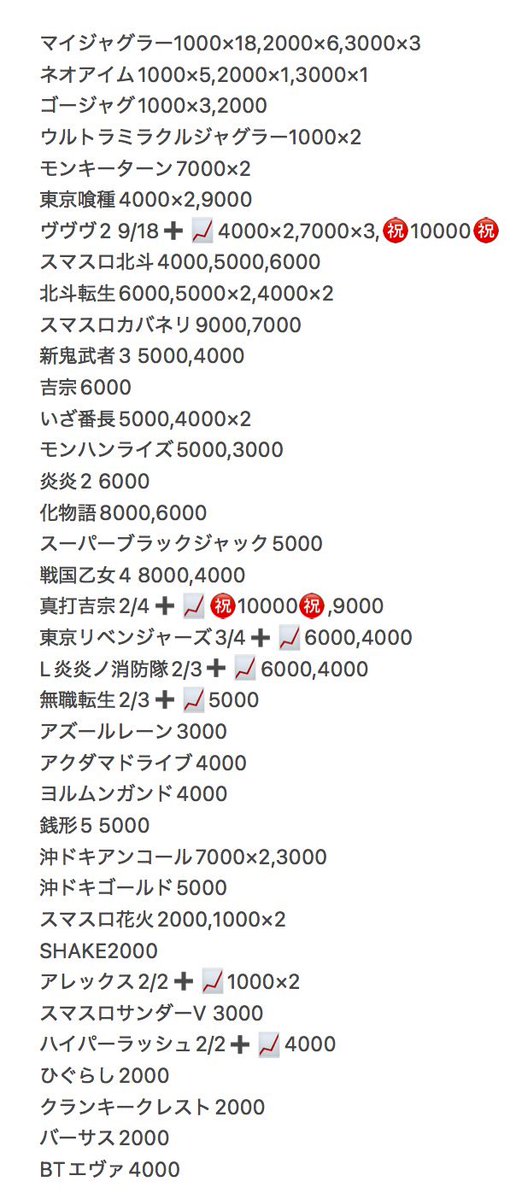 さといも tweet media