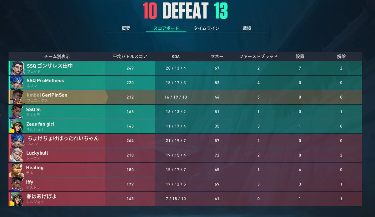 SSQ PingSonG tweet media