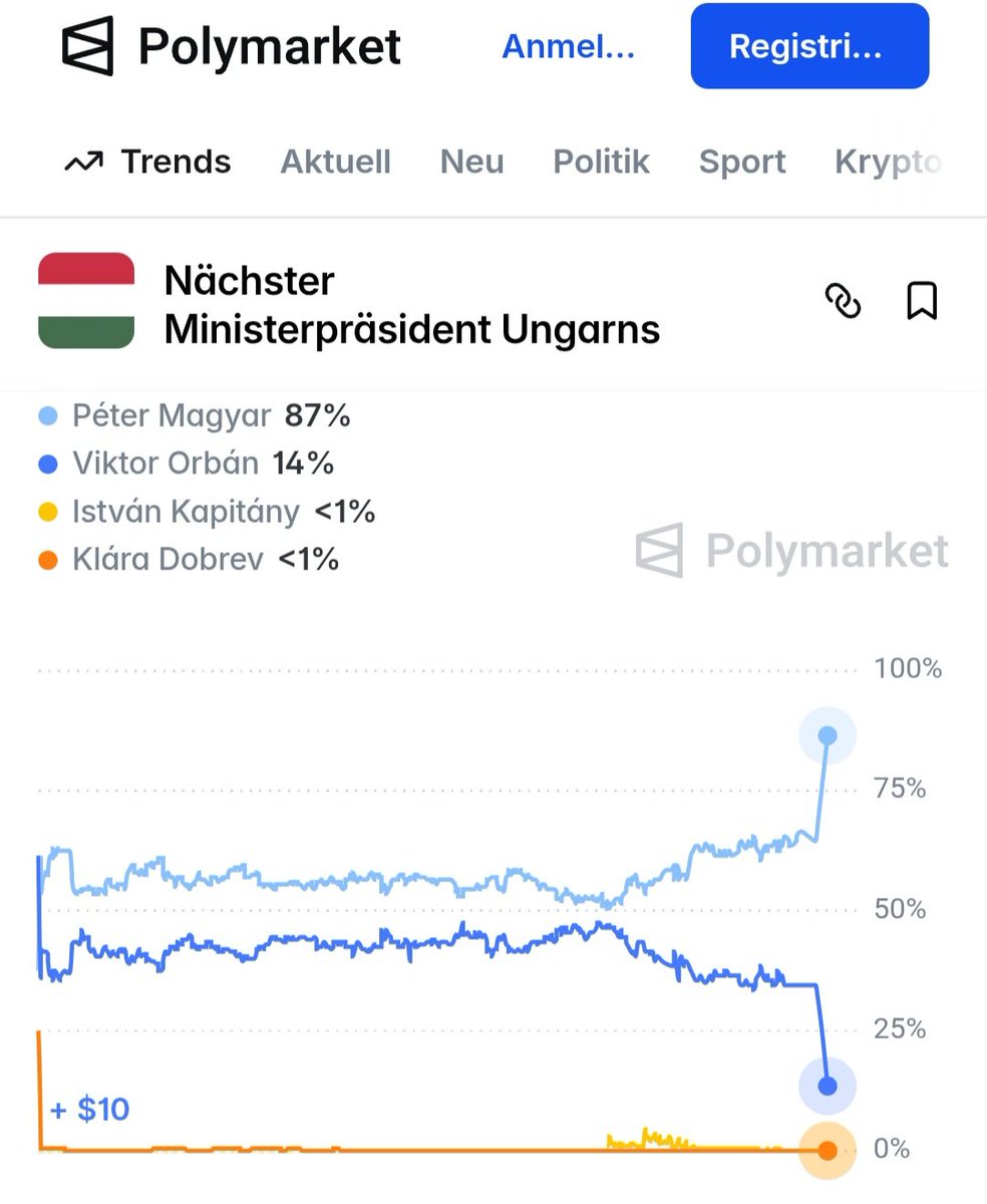 Neverforgetniki tweet media