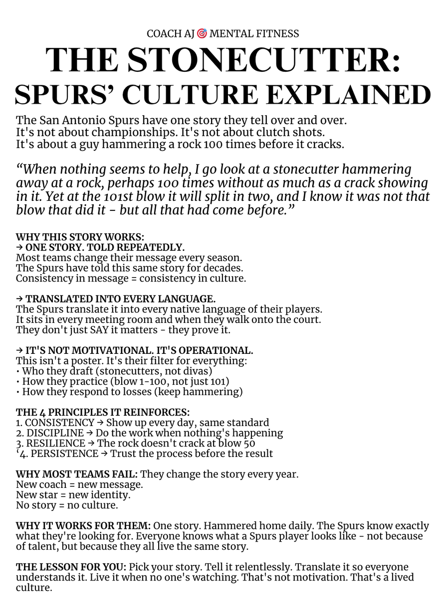 Coach AJ 🎯 Mental Fitness tweet media