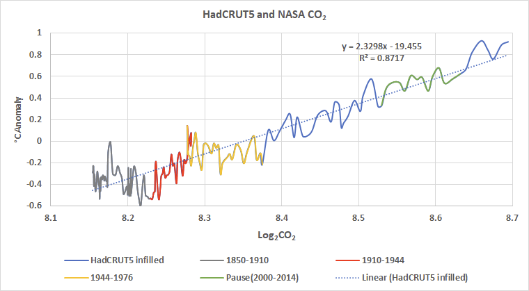 David Coates tweet media