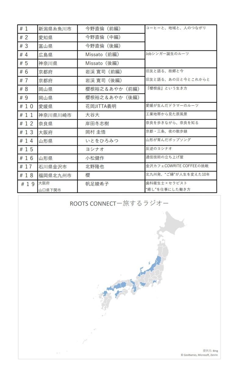 ΜΙΖ∪Κ|Ν tweet media