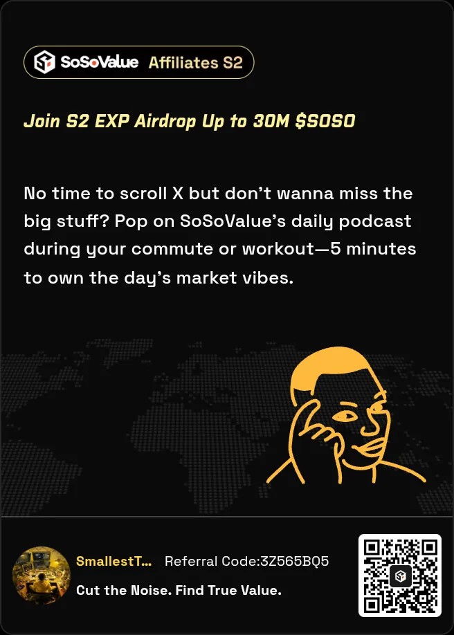 SmallestTero's tweet photo. No time to scroll X but don’t wanna miss the big stuff? Pop on SoSoValue’s daily podcast during your commute or workout—5 minutes to own the day’s market vibes.

🎁 Exclusive Limited Offer: Get 30K EXP for the $SOSO Airdrop upon registration!
👉 Claim Now: https://t.co/ankvrLF18j https://t.co/INHnxMVv0x