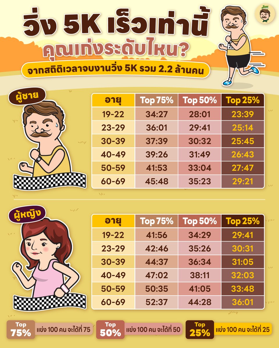 Jones Salad tweet media