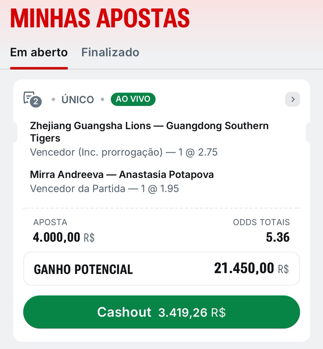 Isso aqui tá legal