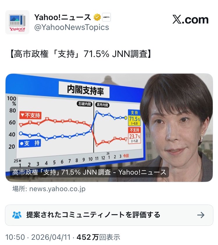 Orange Sunset -橙日没- tweet media