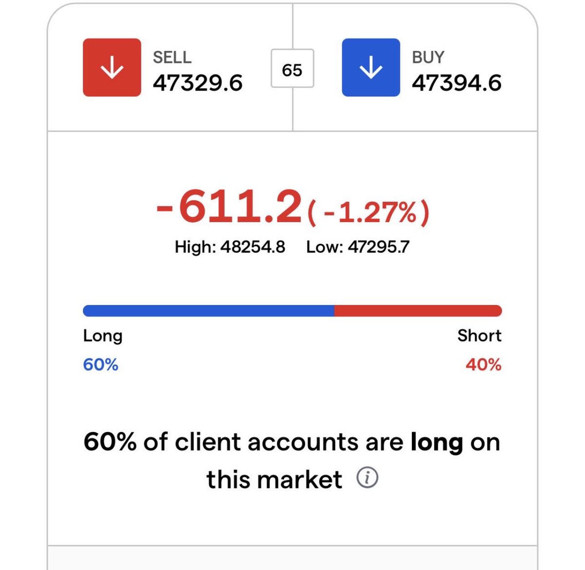 Glitch_Trades's tweet image. 