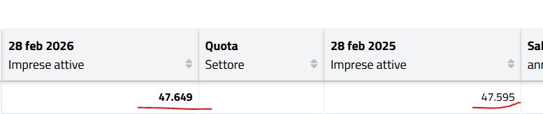 Giuseppe (quello di prima, ti ricordi?) tweet media