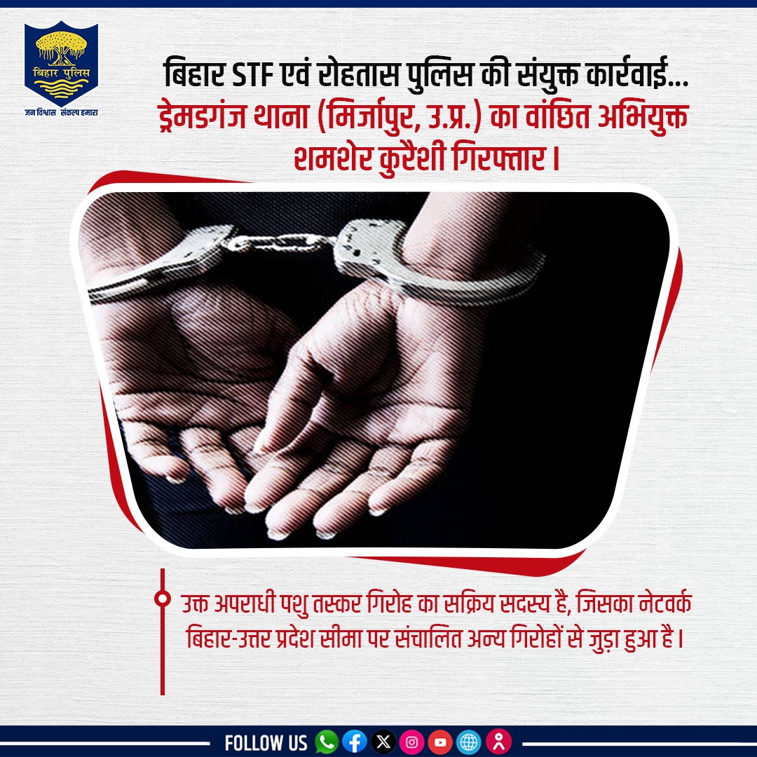 bihar_police's tweet image. #BiharPolice की कार्रवाई !

बिहार एसटीएफ एवं रोहतास पुलिस की संयुक्त कार्रवाई में ड्रेमडगंज थाना (मिर्जापुर, उ.प्र.) के वांछित अभियुक्त शमशेर कुरैशी को रोहतास जिले के शिवसागर थाना क्षेत्र से छापेमारी कर गिरफ्तार किया गया। (1/2)
.
.
#BiharSTF #CrimeControl #ZeroTolerance