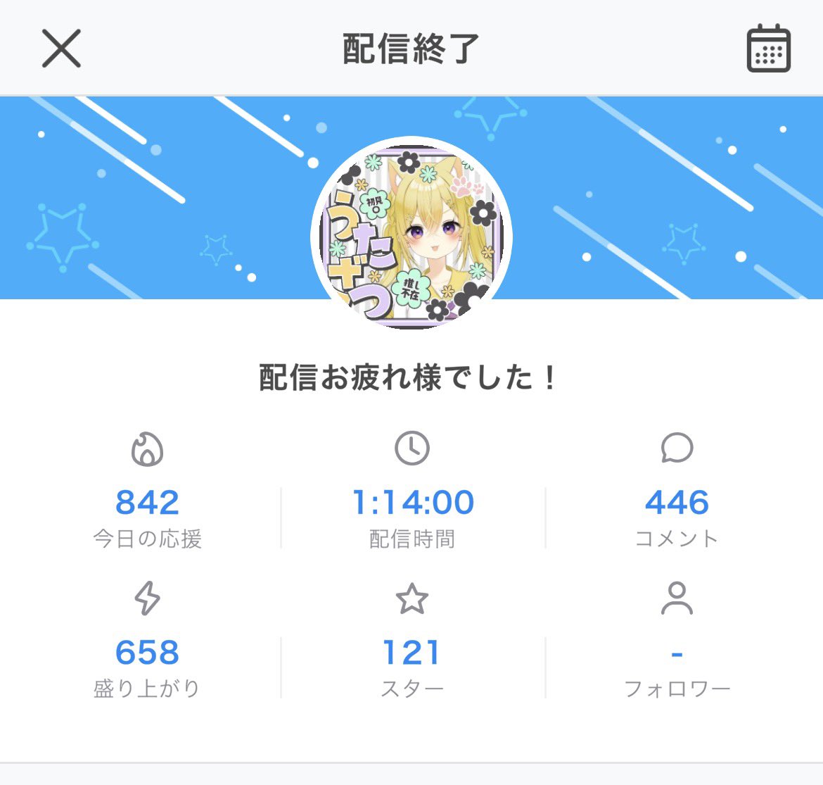 配信来てくれてありがとうございましたー！！！！！やっぱみんなと話すの楽しい🫶🫶🫶