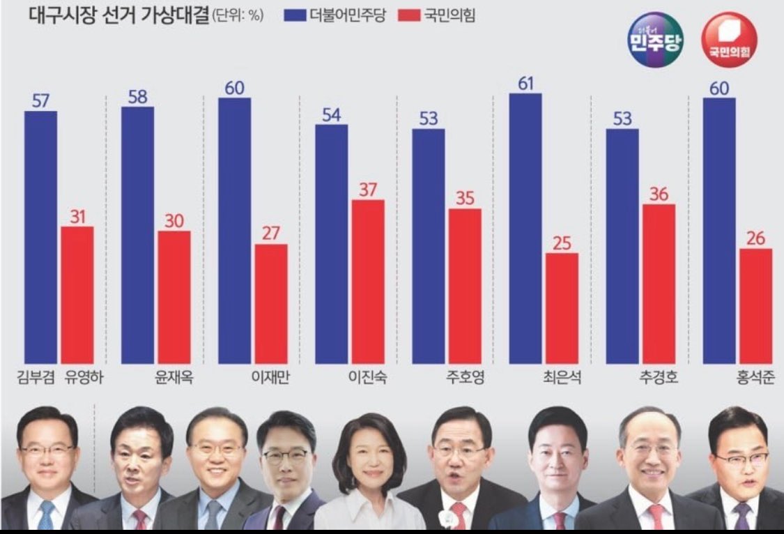 celeste 🇰🇷🇺🇸 tweet media