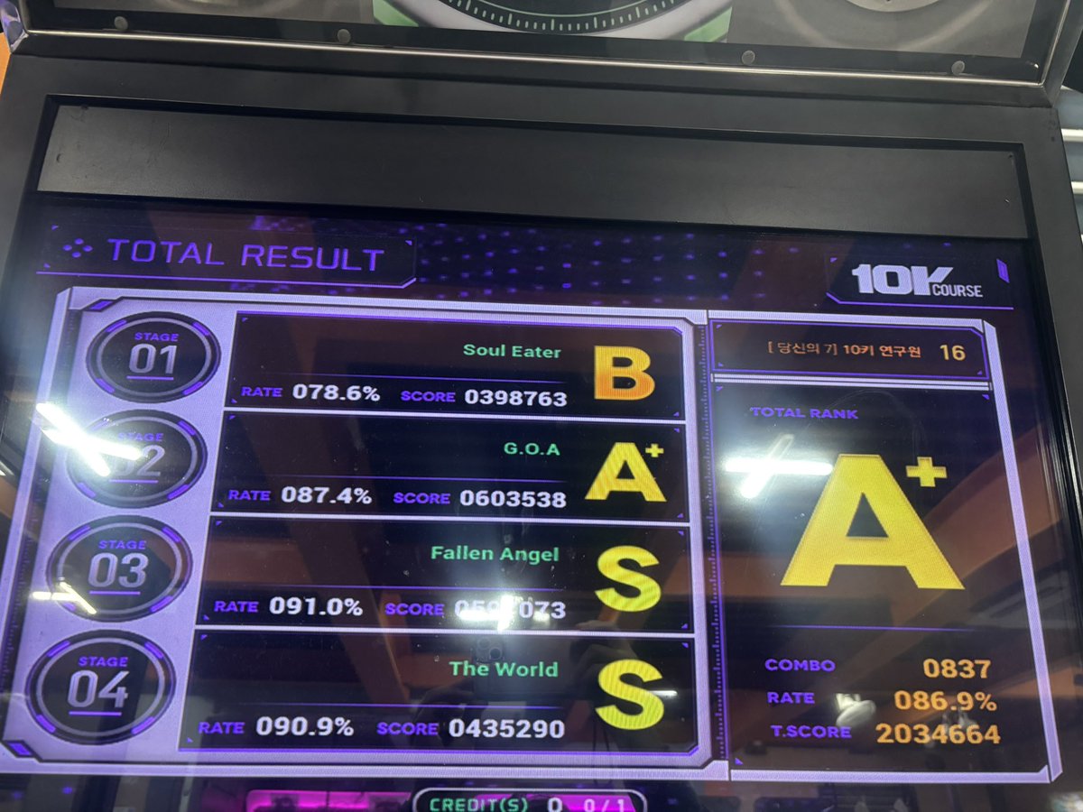 shemaleyerin's tweet photo. Ez2ac 10k course
Heat Flow (Lv.16) 1796056
10키 연구원 (Lv.16) 2034664
Catastrophe (Lv.16) 1406145
#ez2ac #ez2dj #이지투 #리듬게임 https://t.co/yuoYya73UV