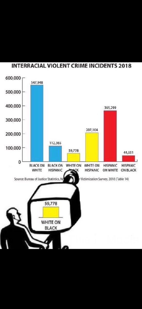10”SCORPIO tweet media