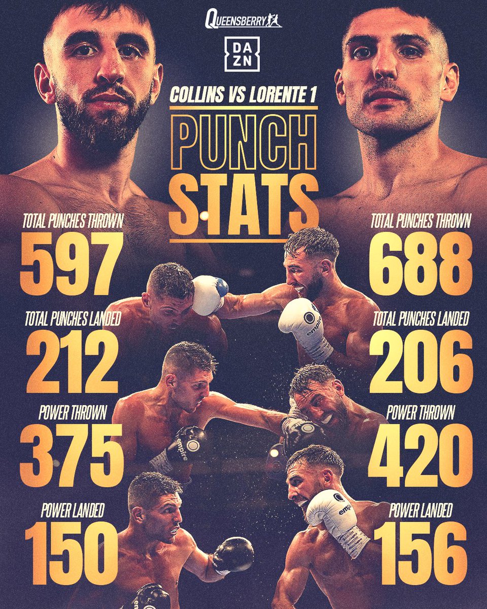 Queensberry Promotions tweet media