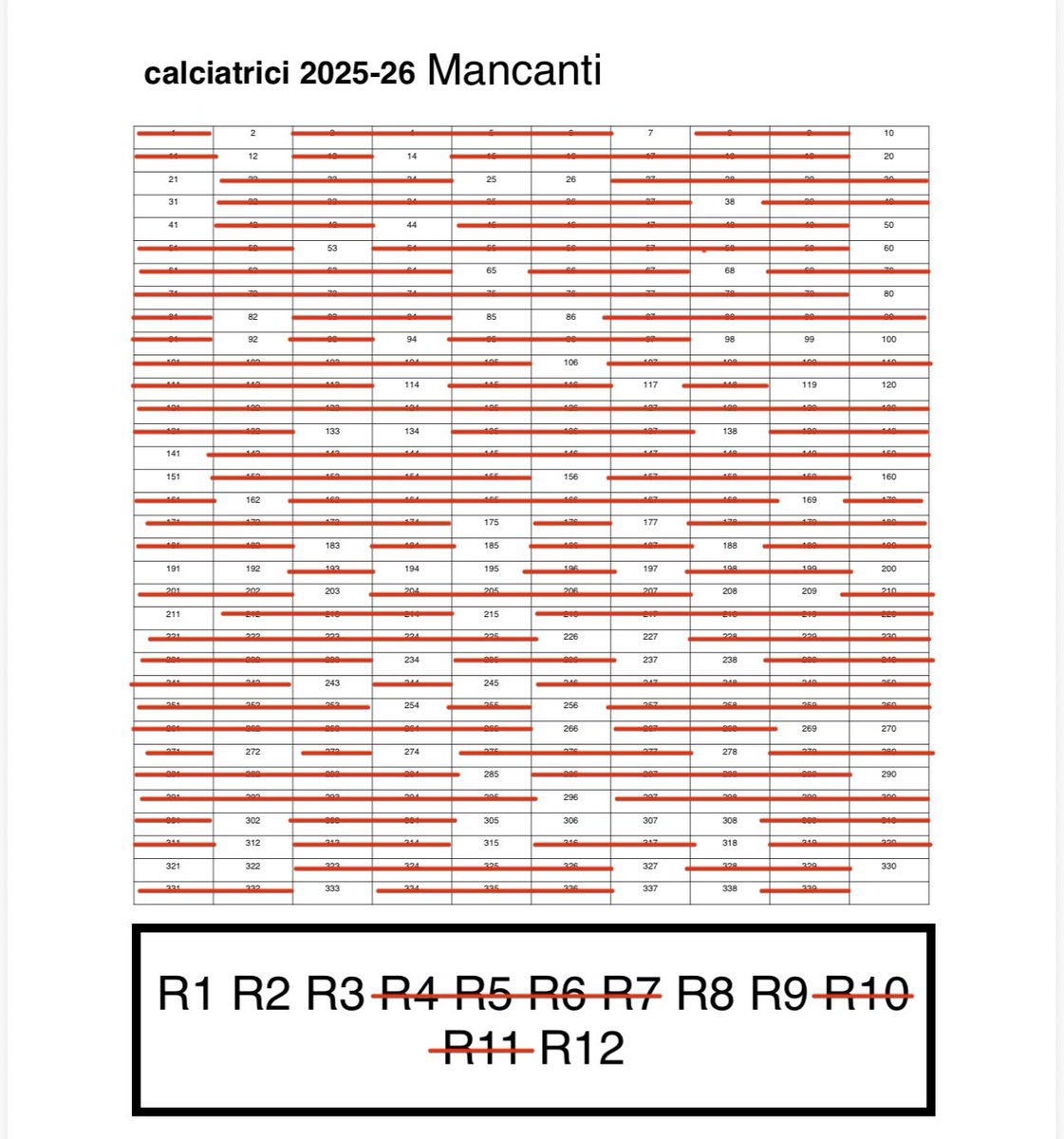 Inhuman 🥀 tweet media