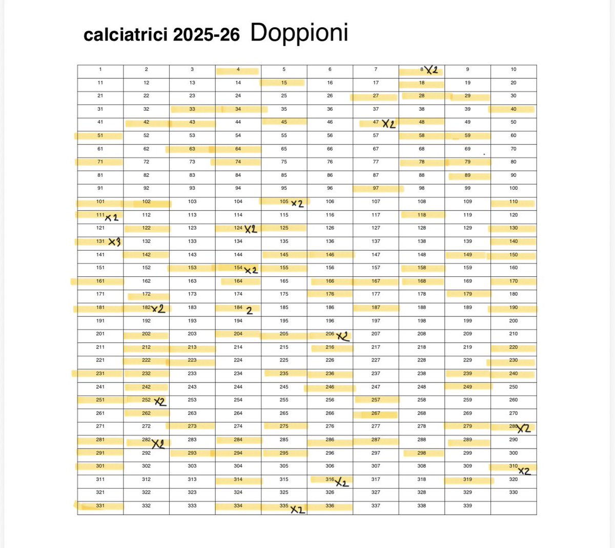 Inhuman 🥀 tweet media