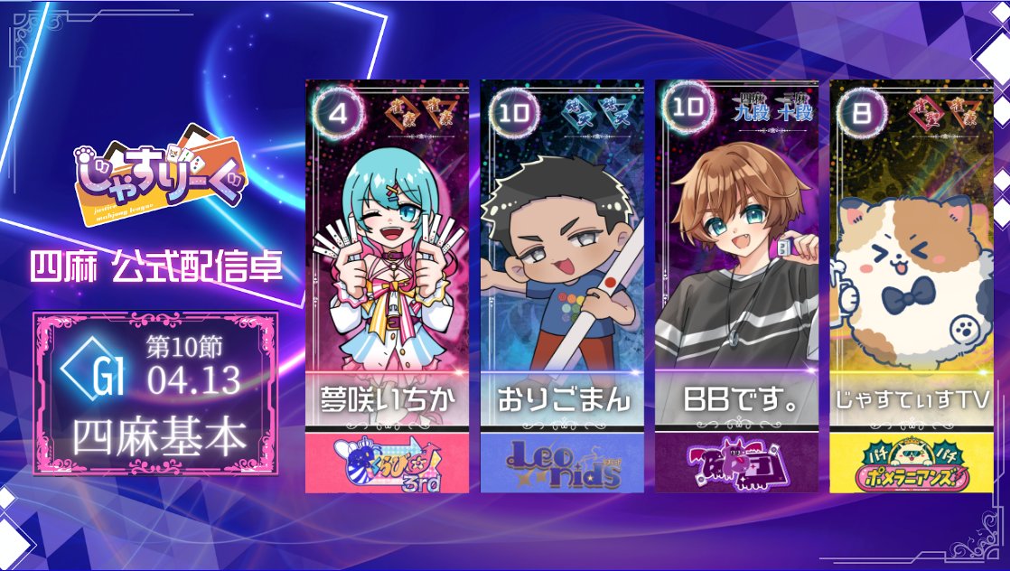 jusLeague3150's tweet photo. ◤￣￣￣￣￣￣￣￣￣￣◥ 
　　  #じゃすりーぐ
 　 レギュラーシーズン
              　第10節 
◣＿＿＿＿＿＿＿＿＿＿◢
ついに今節でレギュラーシーズンも半分消化！
明日は三麻じゃすしばと四麻基本ルールG1！
節目にやってきたハイグレード戦、お見逃しなく！
4/13(月) 21:00よりSTART！！
公式配信は20:50開始です！
▼公式配信（公式実況）
白石太陽（@SaitamaSUN）
https://t.co/xADjy8sonA
▼ゲスト（解説）
さきいかげそ様（@i6_zx）
▼卓組表はこちら
※21:35 3・4枚目の公式配信卓画像を正しいものに修正しました。