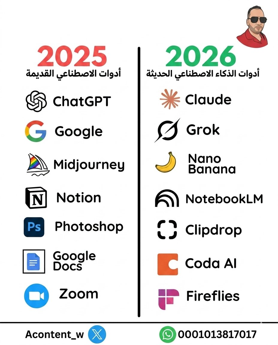 أحمد |مهندس التسويق والإعلانات والنمو tweet media