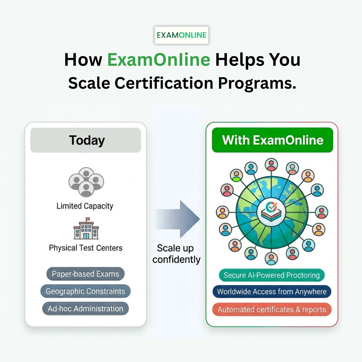 examonline_'s tweet image. Certification programs are going global.

Online exam platforms unify registration, time zone scheduling, secure delivery, proctoring, evaluation, and digital credentials at scale.

zurl.co/TgKaw

#ExamOnline #CertificationPrograms #OnlineExams #DigitalCredentials