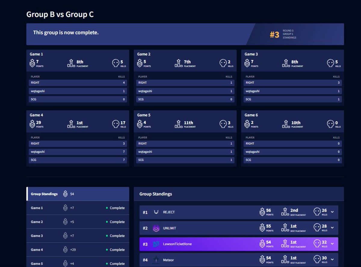 LTX 5CG(むつき) tweet media
