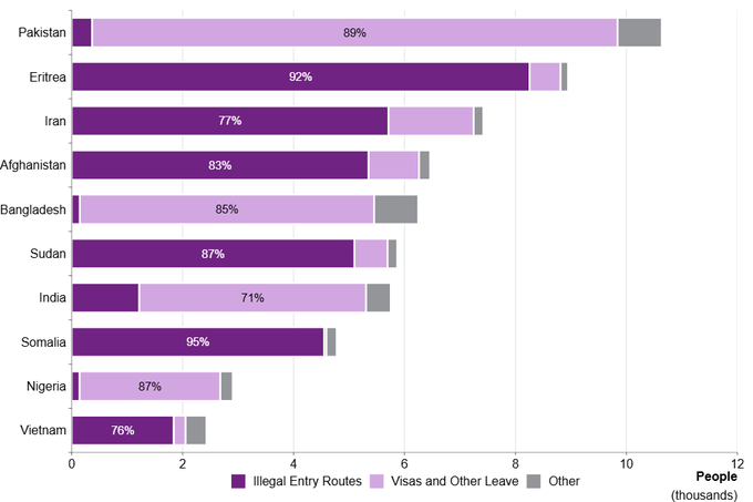 English Bob 🇬🇧 🏴󠁧󠁢󠁥󠁮󠁧󠁿 tweet media