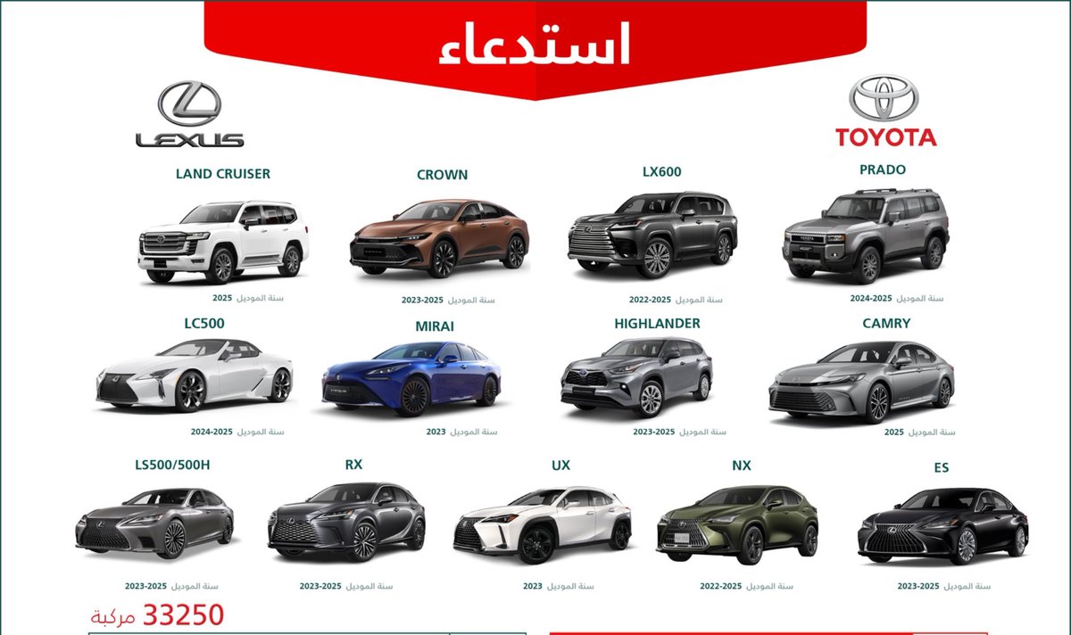 أخبار السعودية tweet media