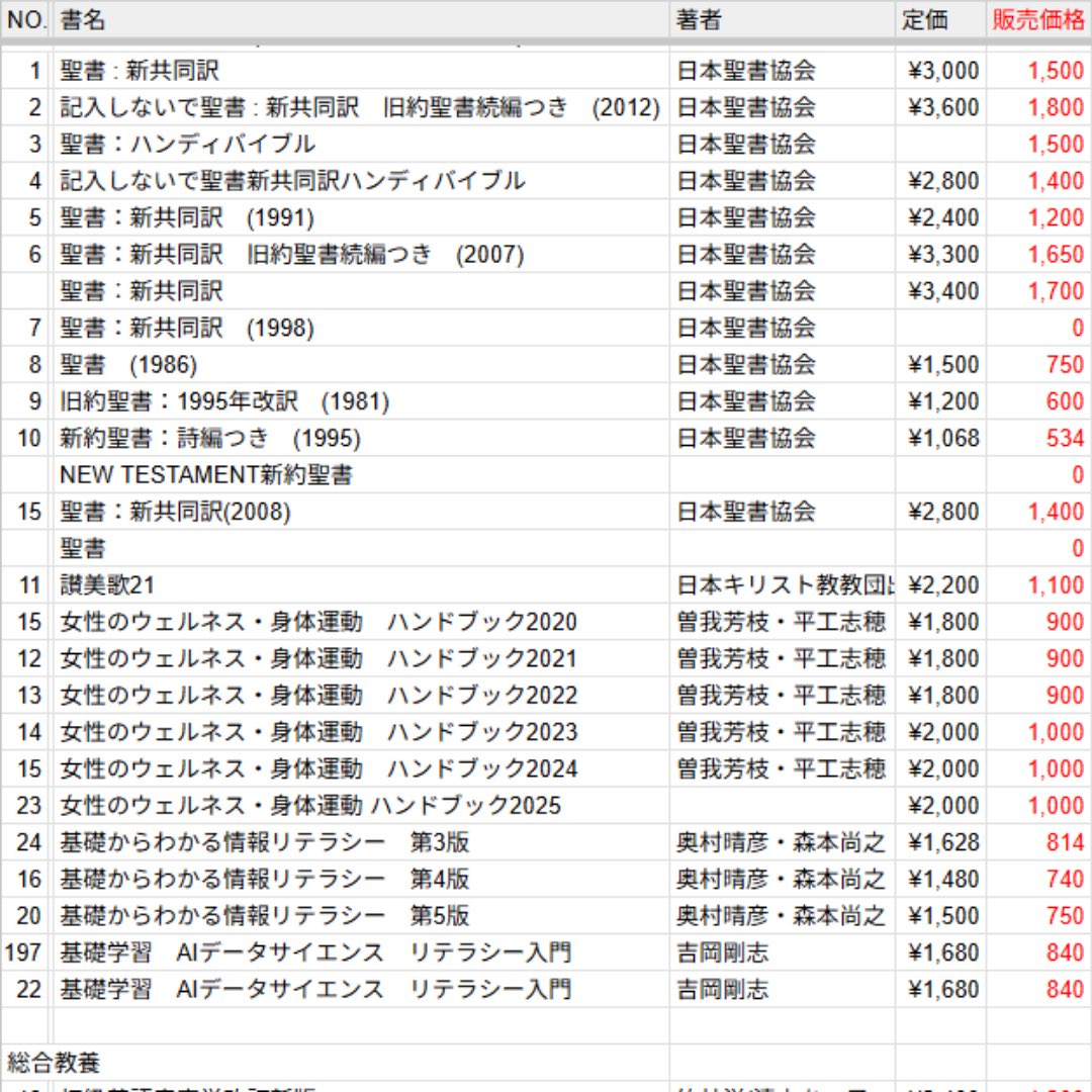 SFT_twcu's tweet photo. ／
     東女生必見✊
 #在庫リスト 公開❗️
＼

現在実施中の教科書販売、
どんな本が #半額 で買えちゃうのか
気になりませんか？👀

必修や英語以外もお取り扱いあります◎

🔗在庫リスト🔗
https://t.co/8QEZPrdOrI

※画像は在庫の一部になります。
   完全版はリンク🔗からご覧ください！ https://t.co/rqTiwU9qnX