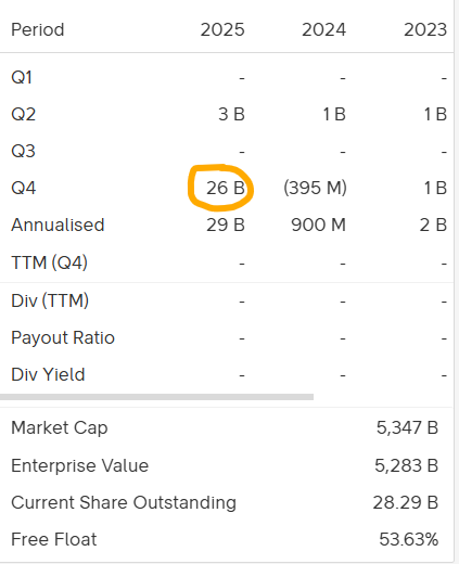 DiaryTrader tweet media