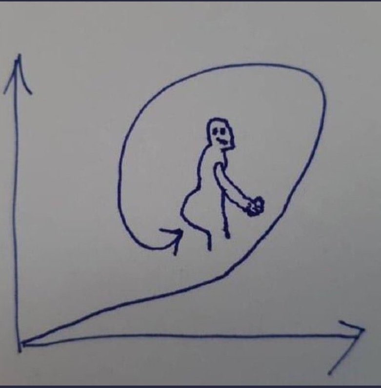 Arap Faik ✨🐺 tweet media