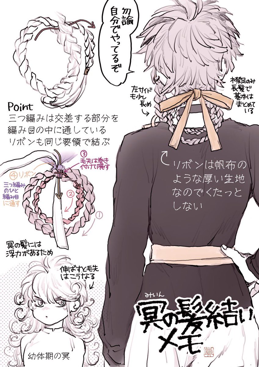 CHAild-茶廻幻想譚- tweet media