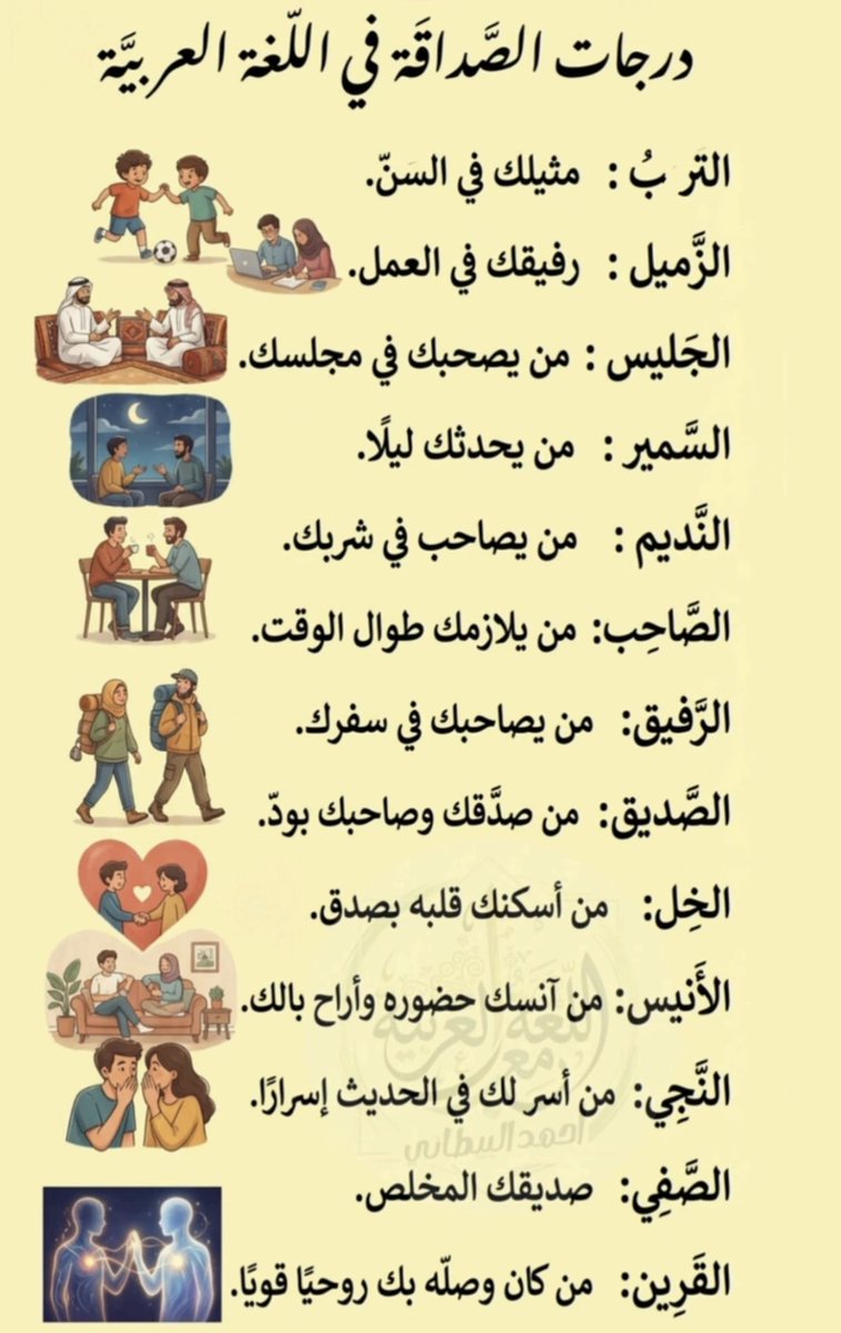 Dr.Saleh A. Alwadie. د.صالح احمد الوادعي tweet media