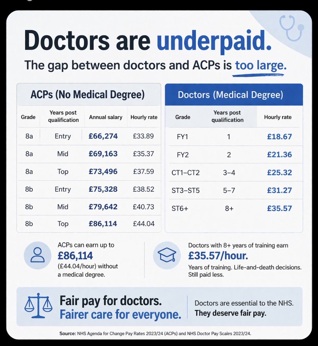The NHS Whistleblower tweet media