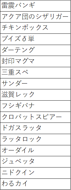 N.O.E.cup【次回5/16(土)予定】 tweet media