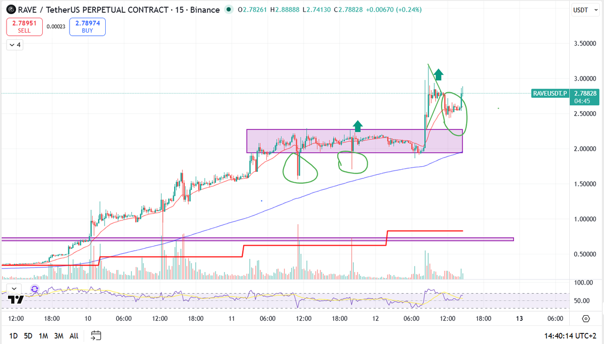 Breakout Trader tweet media