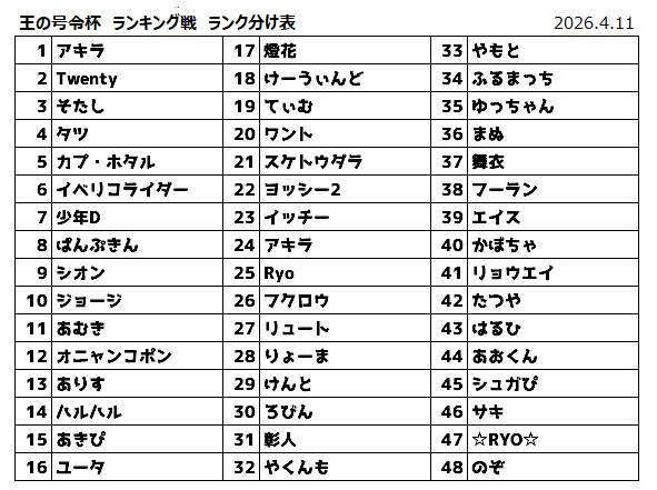 ヨッシーポケカ静岡 tweet media